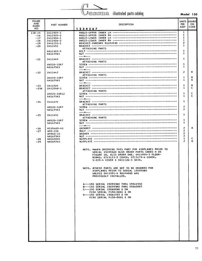 Figure 118-26 — GROMMET (IPC page 123)
