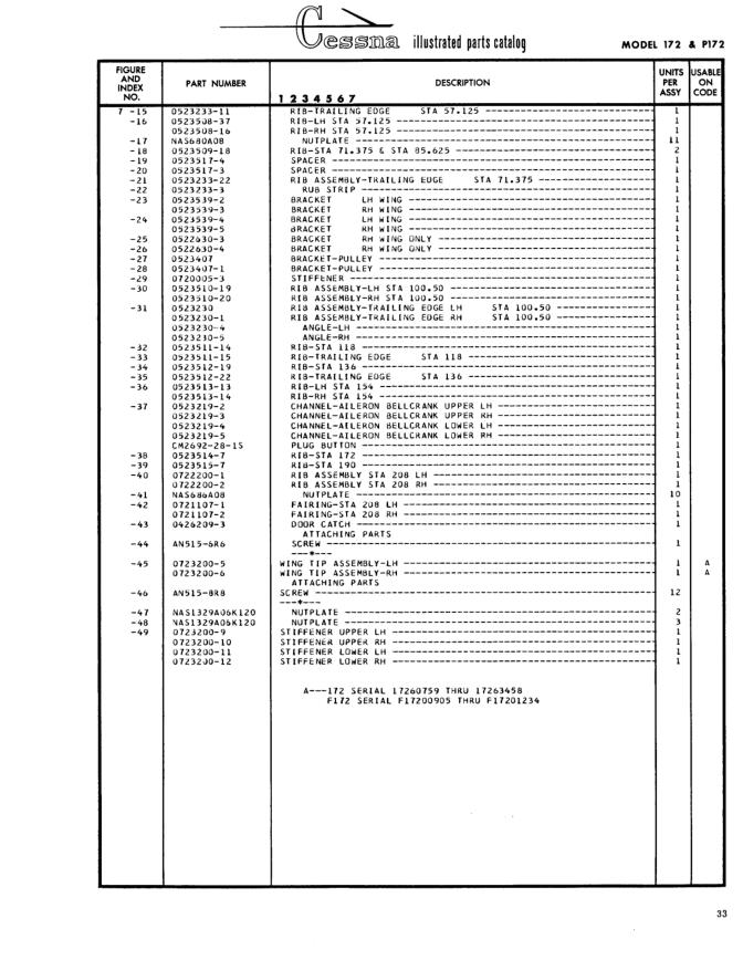 Illustrated parts diagram for 0523539-2 (BRACKET), IPC page 103