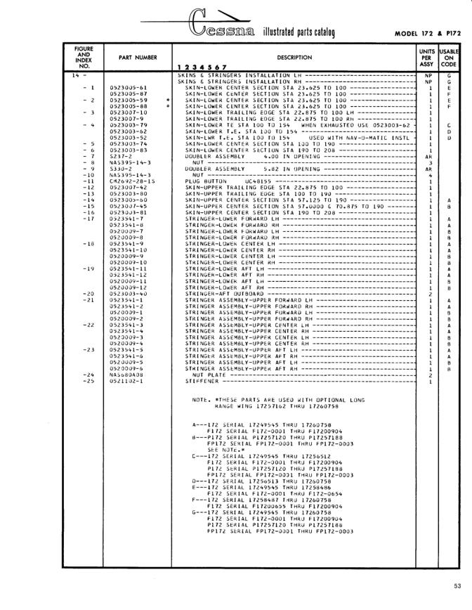 Illustrated parts diagram for 0523007-45 (SKIN-UPPER CENTER SECTION STA 57.0000 & 70.875 TO 190), IPC page 123