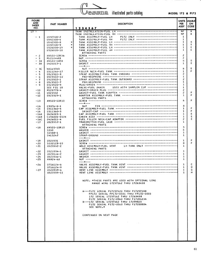 Illustrated parts diagram for 0523522-8 (STRAP ASSEMBLY-FUEL TANK INBOARD), IPC page 131