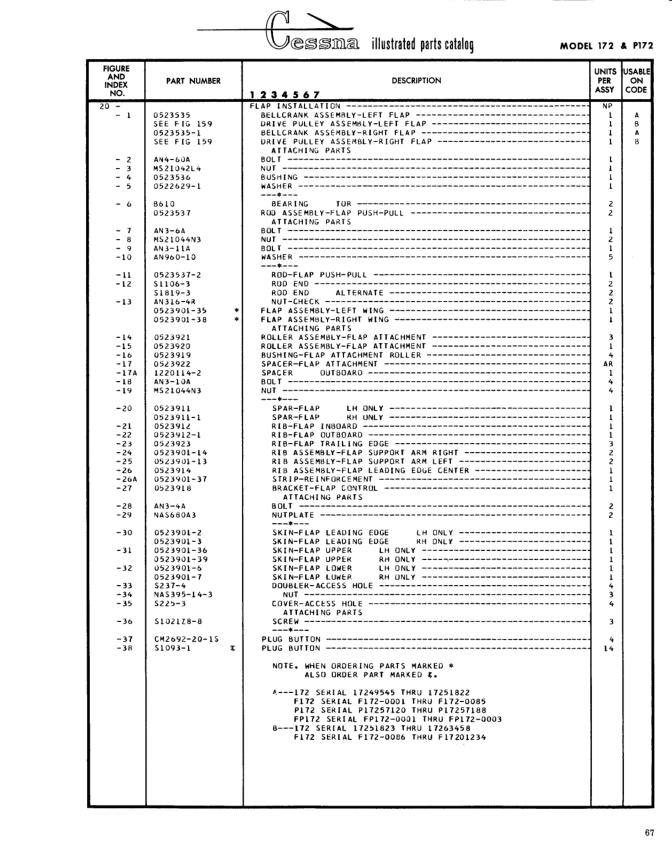 Illustrated parts diagram for 0523901-7 (SKIN-FLAP LOWER LH ONLY), IPC page 137