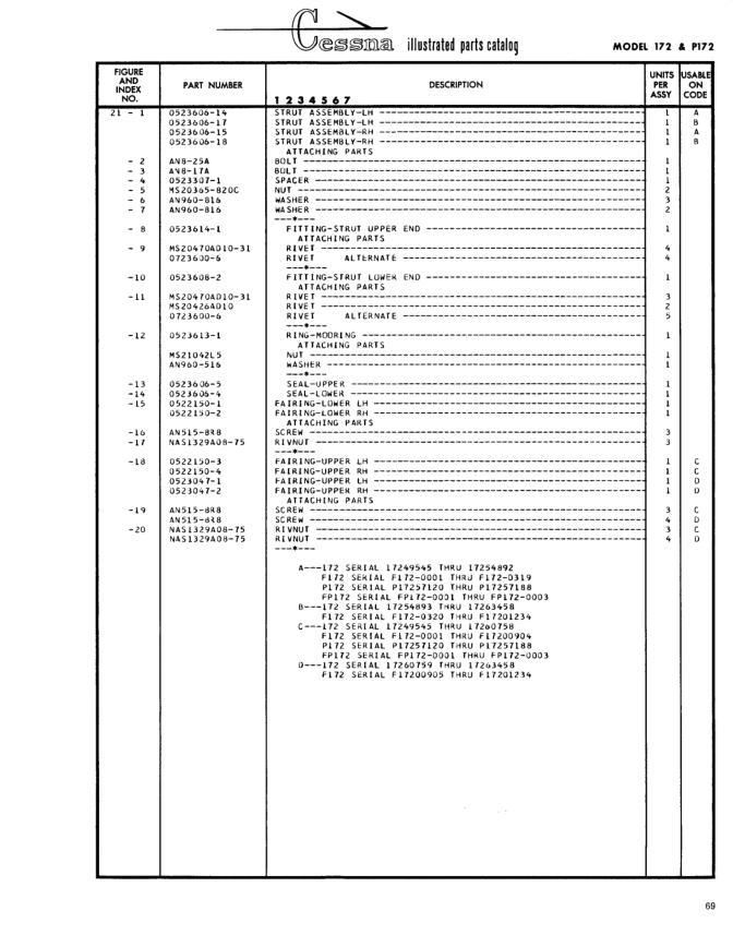Illustrated parts diagram for 0522150-2 (FAIRING-LOWER RH), IPC page 139