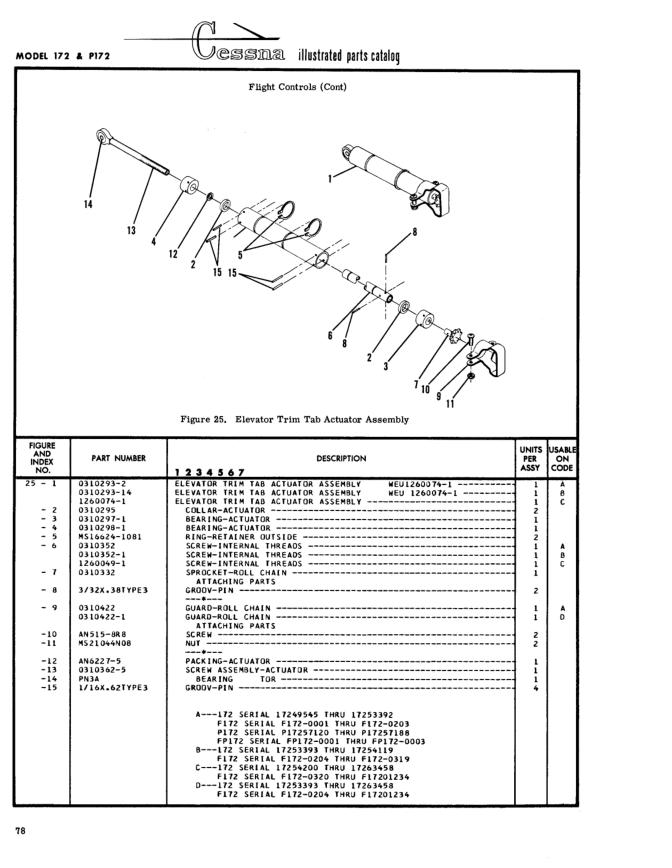 Illustrated parts diagram for 0310352-1 (SCREW-INTERNAL THREADS), IPC page 148