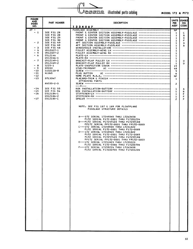Illustrated parts diagram for 0512184-2 (STIFFENER-RH), IPC page 153