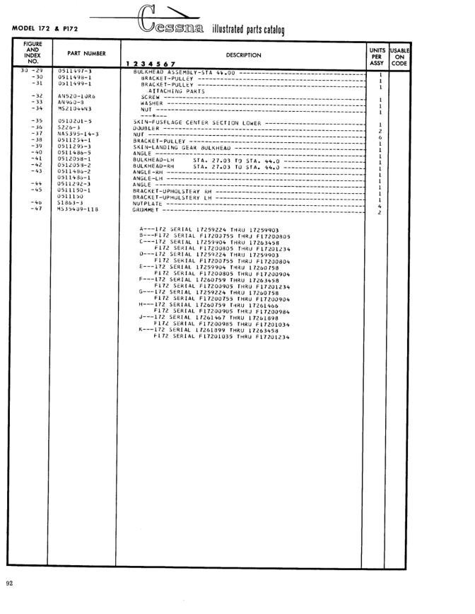 Illustrated parts diagram for 0512058-2 (BULKHEAD-RH STA. 27.03 TO STA. 44.0), IPC page 162