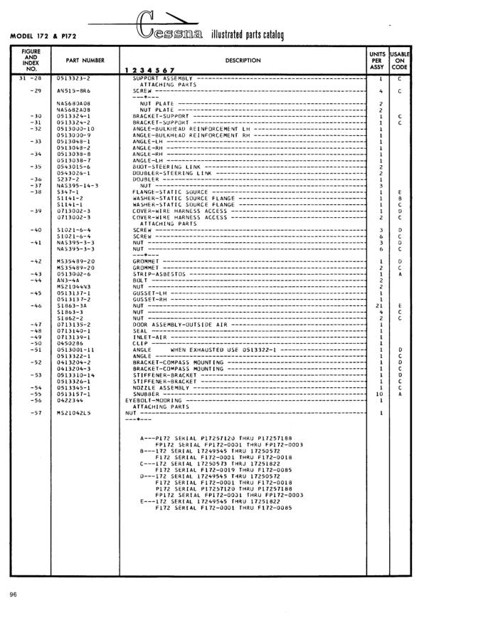 Illustrated parts diagram for 0413204-2 (BRACKET-COMPASS MOUNTING), IPC page 166