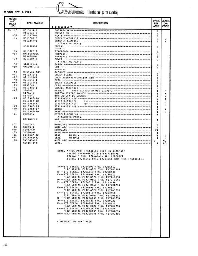 Illustrated parts diagram for 0513326-2 (STIFFENER), IPC page 172