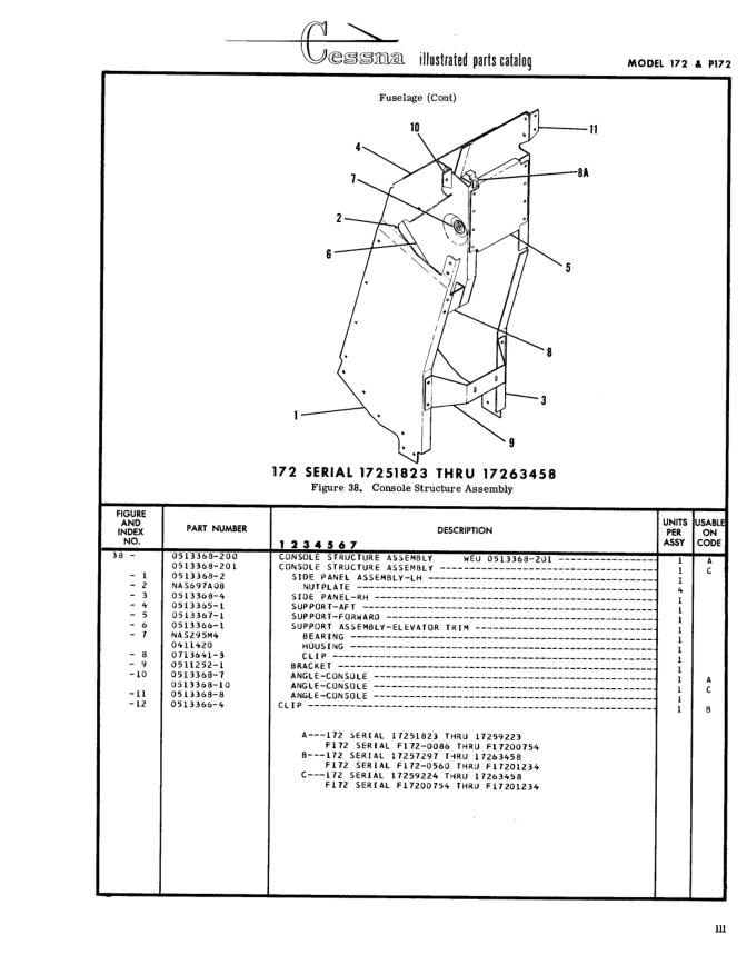 Illustrated parts diagram for 0511252-1 (BRACKET), IPC page 181