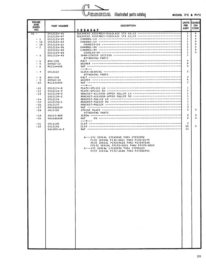 Illustrated parts diagram for 0512124-8 (PLATE-SPLICE LH), IPC page 191