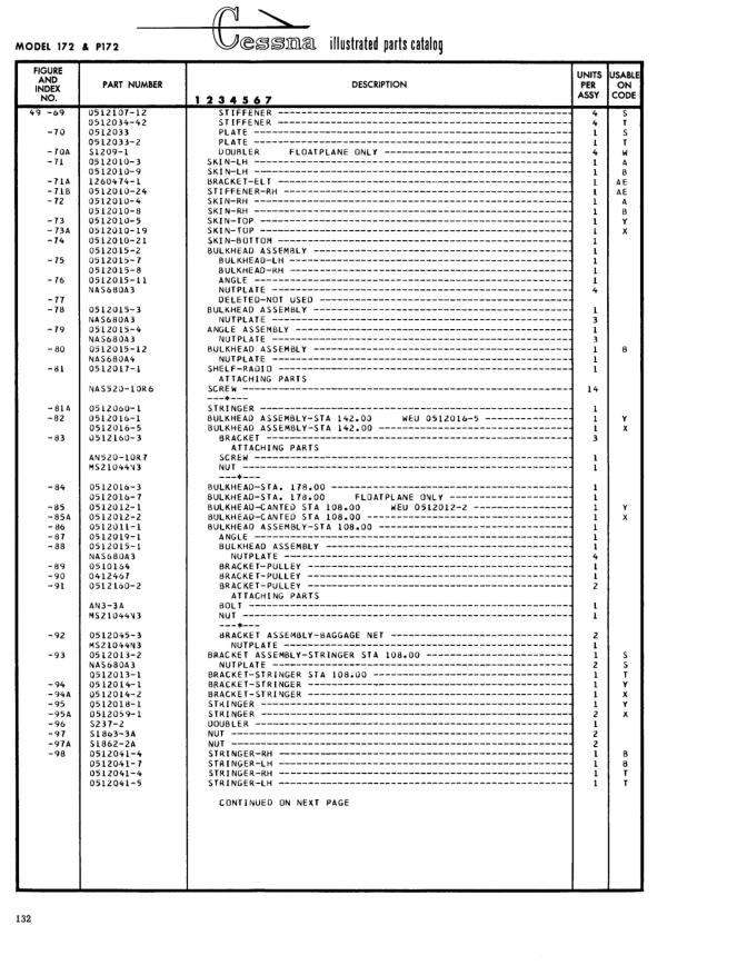 Illustrated parts diagram for AN3-3A (BOLT), IPC page 202