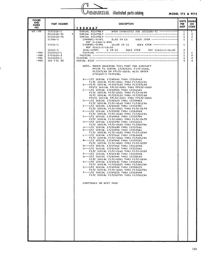 Illustrated parts diagram for 0731605-3 (FAIRING), IPC page 203