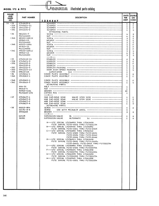 Illustrated parts diagram for 3680C (EXTENSION-VALVE ALTERNATE SU), IPC page 216