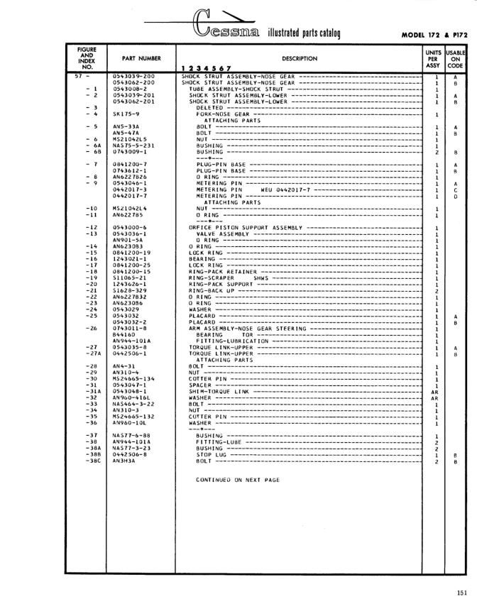 Illustrated parts diagram for 0543029 (WASHER), IPC page 221