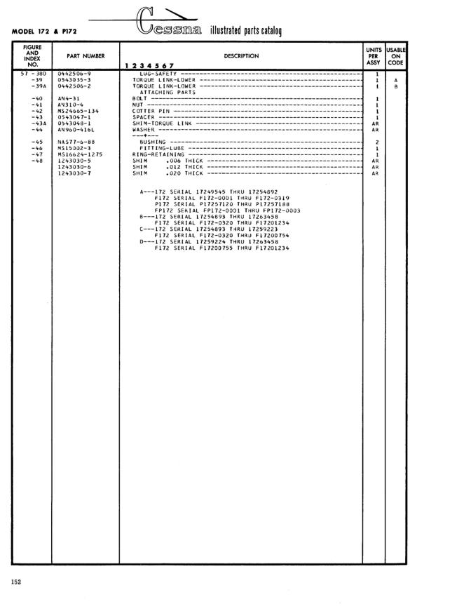 Illustrated parts diagram for 0442506-2 (TORQUE LINK-LOWER ATTACHING PARTS), IPC page 222