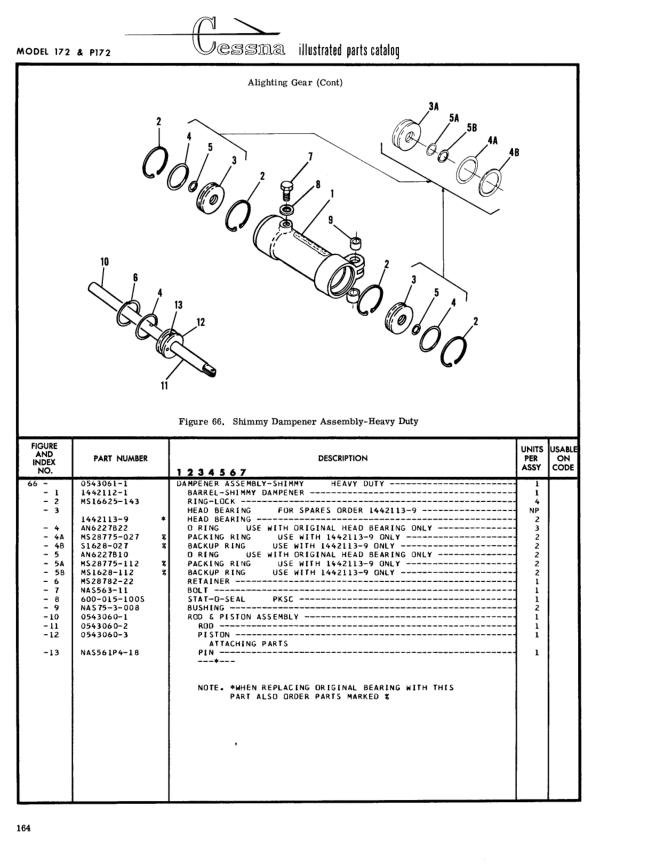 Illustrated parts diagram for MS16625-143 (RING-LOCK), IPC page 234