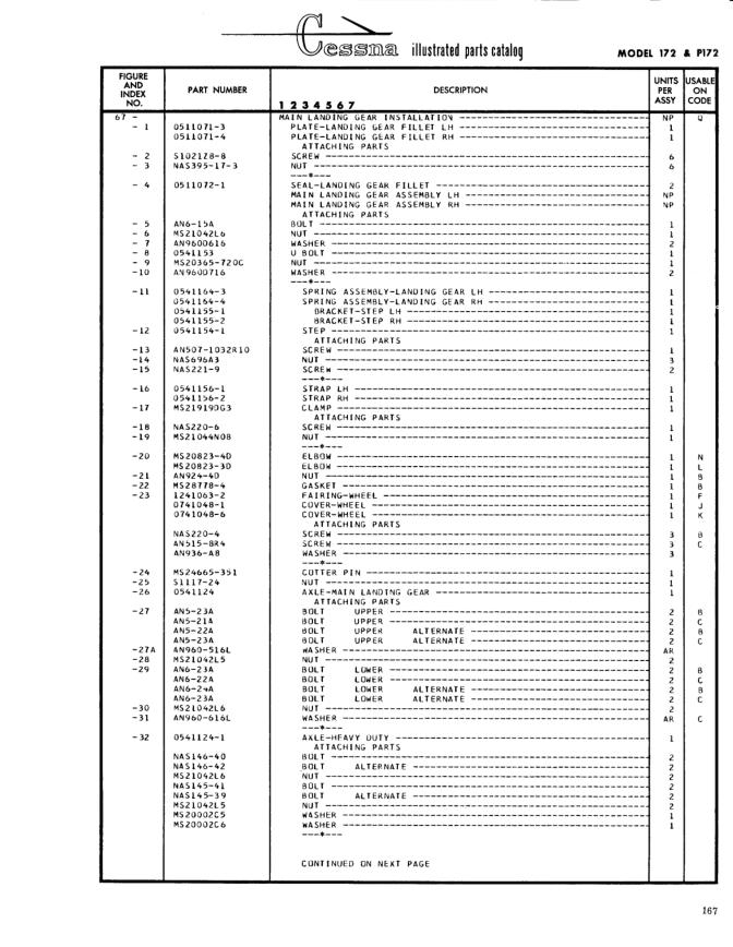 Illustrated parts diagram for 0541124 (AXLE-MAIN LANDING GEAR), IPC page 237
