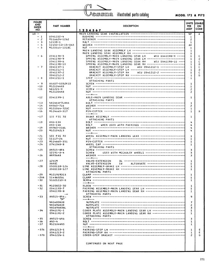 Illustrated parts diagram for AN3-4 (SCREW), IPC page 241