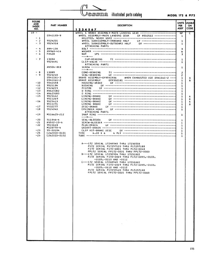 Illustrated parts diagram for AN4-13A (BOLT), IPC page 245