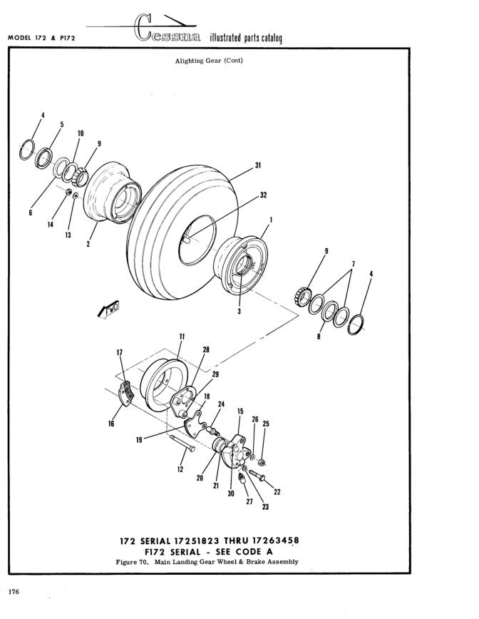Illustrated parts diagram for 0511055 (PLATE, MAIN LANDING GEAR BRAKE MOUNTING), IPC page 246