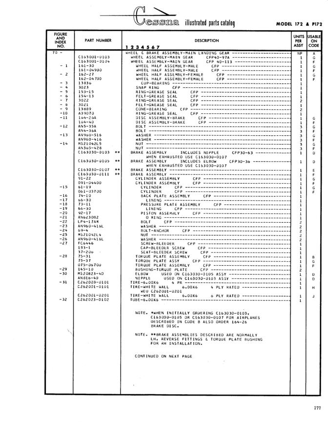 Illustrated parts diagram for 162-04700 (WHEEL HALF ASSEMBLY-FEMALE), IPC page 247