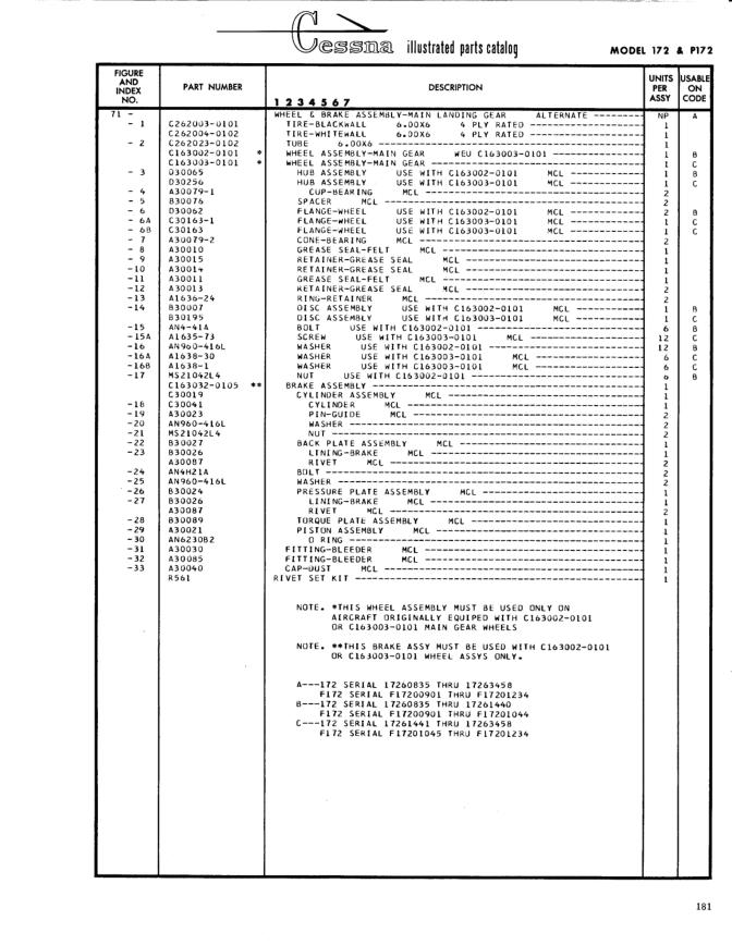 Illustrated parts diagram for A30013 (RETAINER-GREASE SEAL), IPC page 251