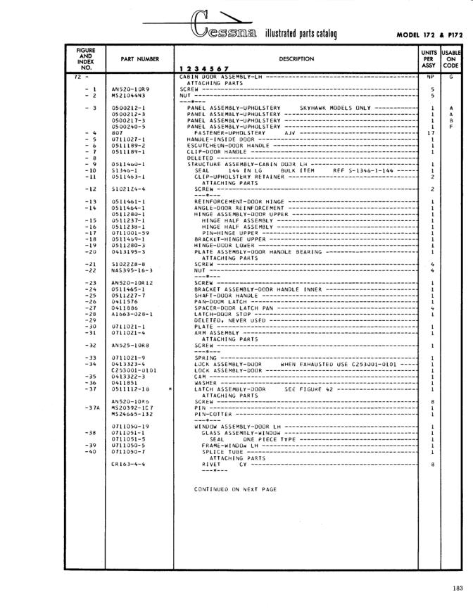 Illustrated parts diagram for 0411576 (PAN-DOOR LATCH), IPC page 253