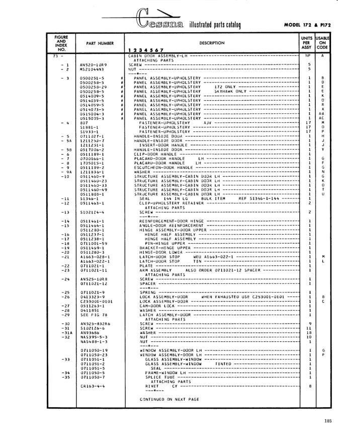 Illustrated parts diagram for A1663-022-1 (LATCH-DOOR STOP TIN), IPC page 255