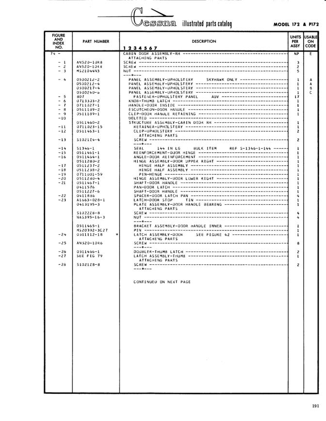 Illustrated parts diagram for 0711023-15 (RETAINER- UPHOLSTERY), IPC page 261