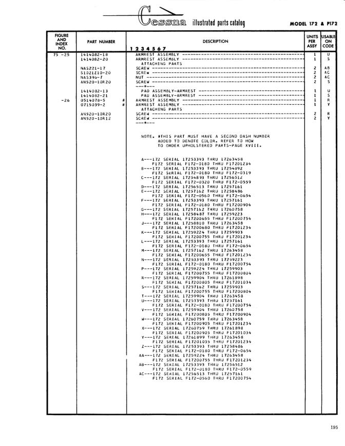 Illustrated parts diagram for 0715039-2 (ARMREST ASSEMBLY ATTACHING PARTS), IPC page 265