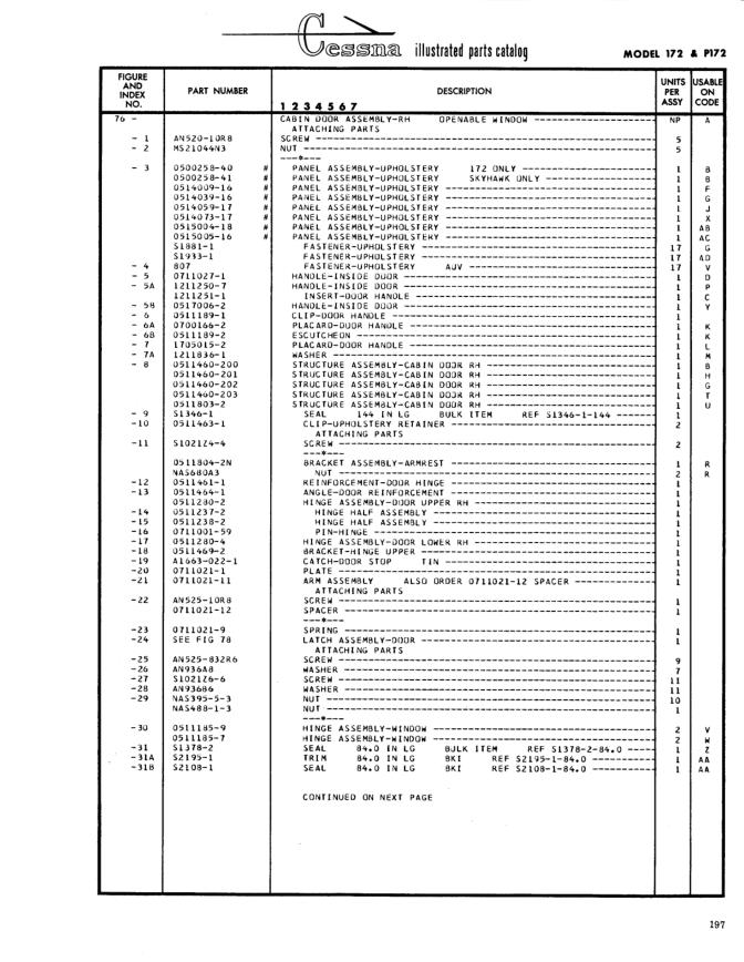 Illustrated parts diagram for MS21044N3 (SCREW), IPC page 267