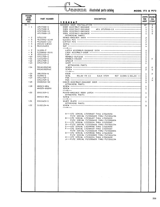 Illustrated parts diagram for 0813526-6 (KNOB), IPC page 279