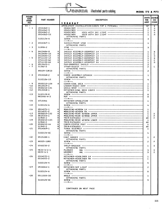 Illustrated parts diagram for NAS446-4-3 (NUT), IPC page 285