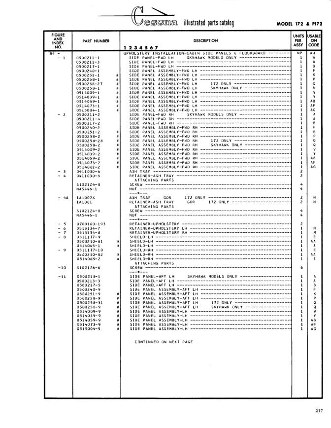 Illustrated parts diagram for 0500258-2 (SIDE PANEL ASSEMBLY-FWD RH), IPC page 287