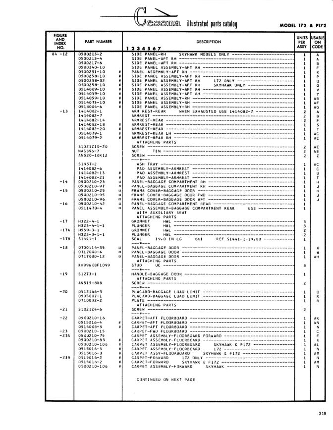 Illustrated parts diagram for 0505007-1 (PLACARD-BAGGAGE LOAD LIMIT), IPC page 289
