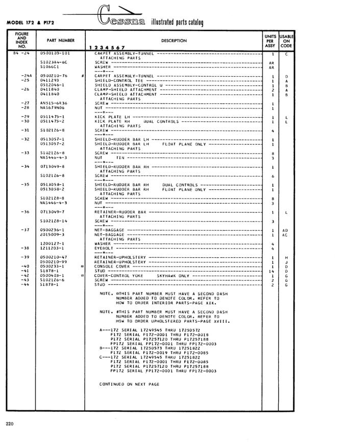 Illustrated parts diagram for 1211203-1 (EYEBOLT), IPC page 290