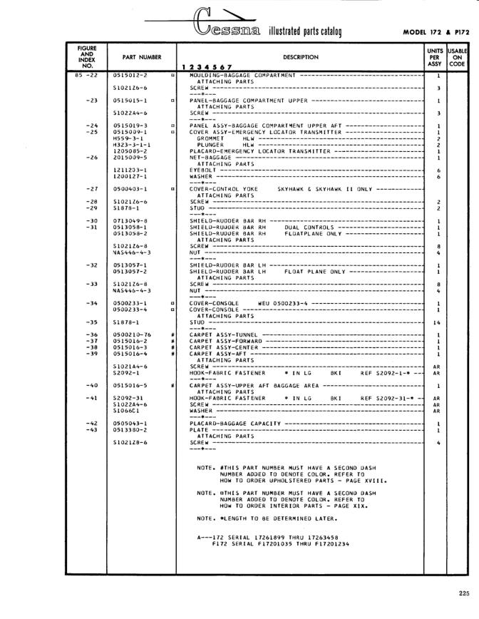 Illustrated parts diagram for 1205085-2 (PLACARD-EMERGENCY LOCATOR TRANSMITTER), IPC page 295