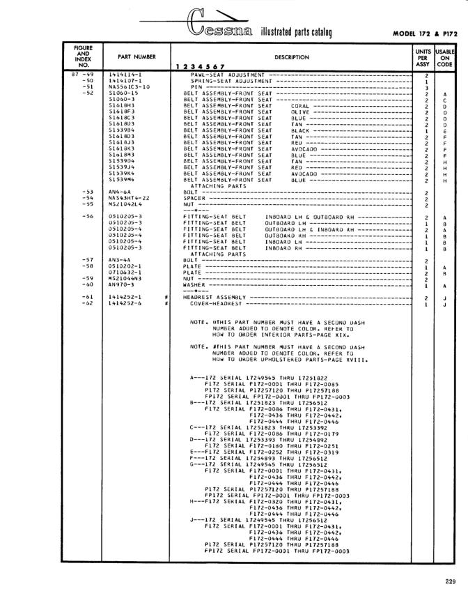 Illustrated parts diagram for MS21042L-5 (NUT), IPC page 299