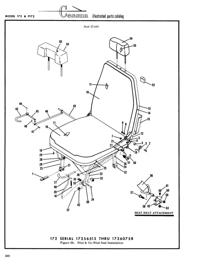 Illustrated parts diagram for AN960-16 (WASHER, FLAT), IPC page 300