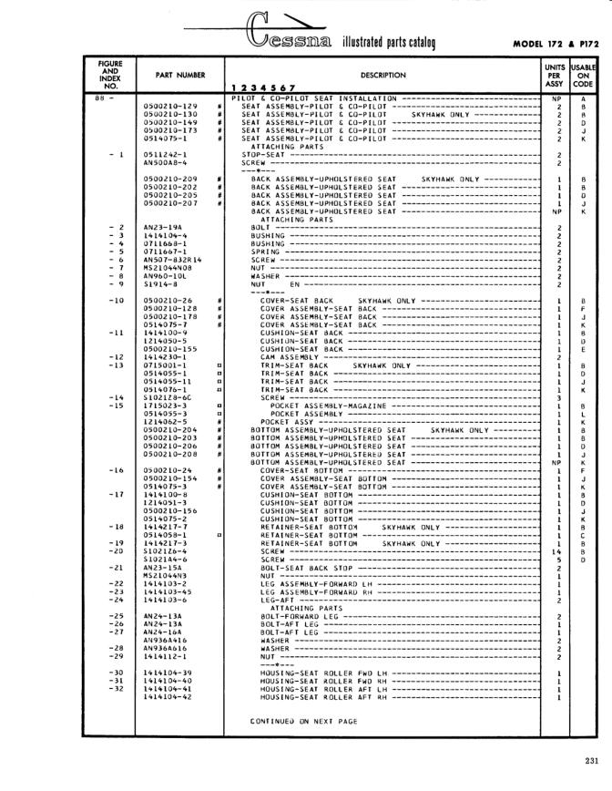 Illustrated parts diagram for AN24-13A (BOLT-FORWARD LEG), IPC page 301