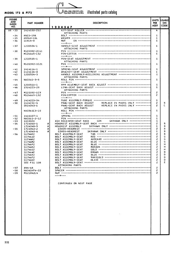 Illustrated parts diagram for 1200503-1 (ARM ASSEMBLY-SEAT BACK ADJUST), IPC page 302