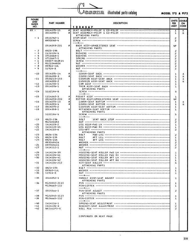 Illustrated parts diagram for 0514075-15 (SEAT ASSEMBLY-PILOT & CO-PILOT), IPC page 305