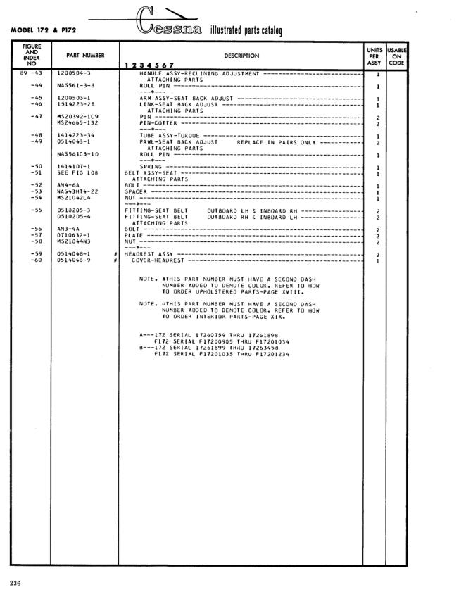 Illustrated parts diagram for 151-4233-28 (LINK- SEAT BACK ADJUST ATTACHING PARTS), IPC page 306