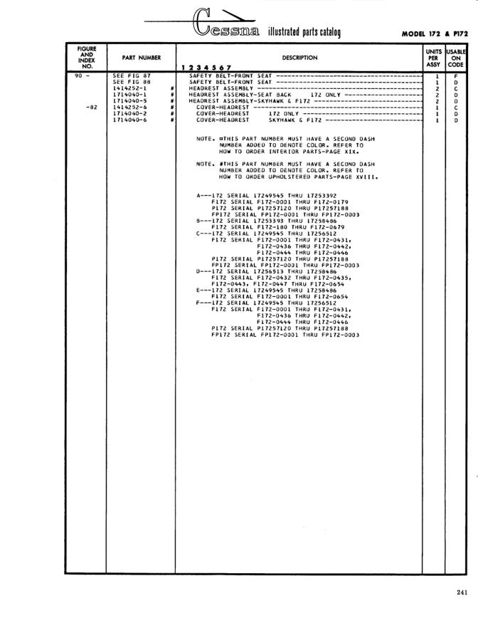 Figure 90-82 — COVER-HEADREST SKYHAWK & F172 (IPC page 311)