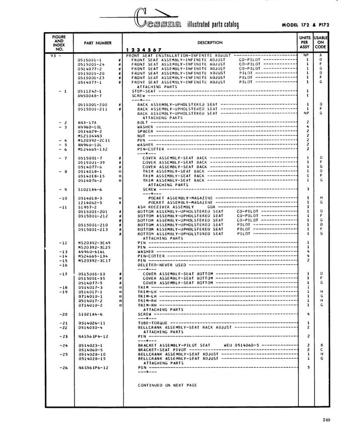 Illustrated parts diagram for MS21042-3 (NUT), IPC page 319