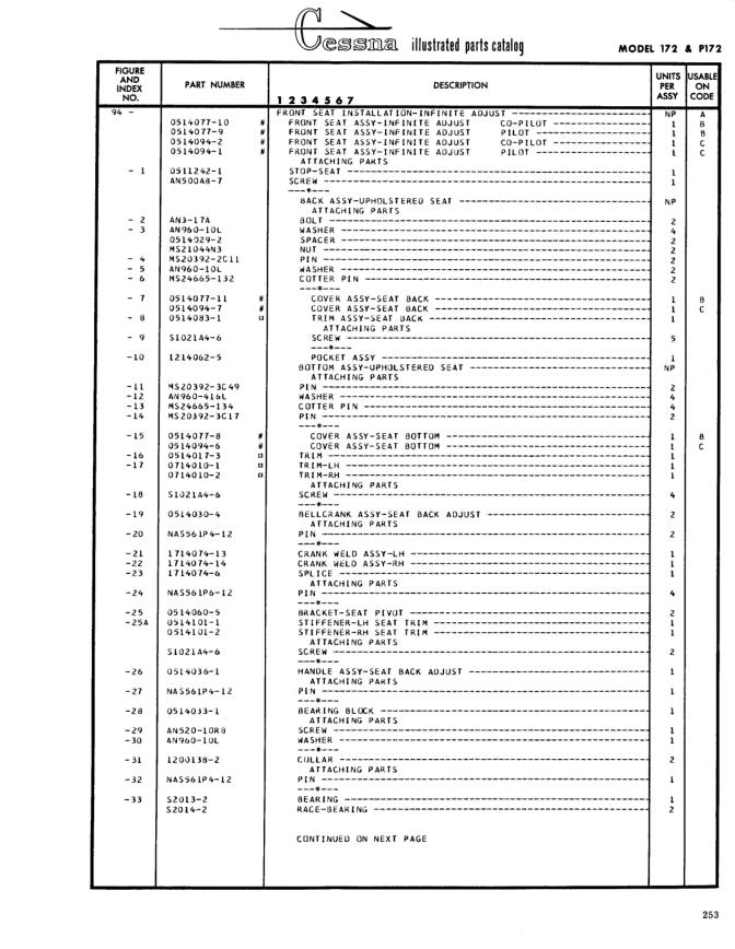 Illustrated parts diagram for 0514101-2 (STIFFENER-RH SEAT TRIM), IPC page 323