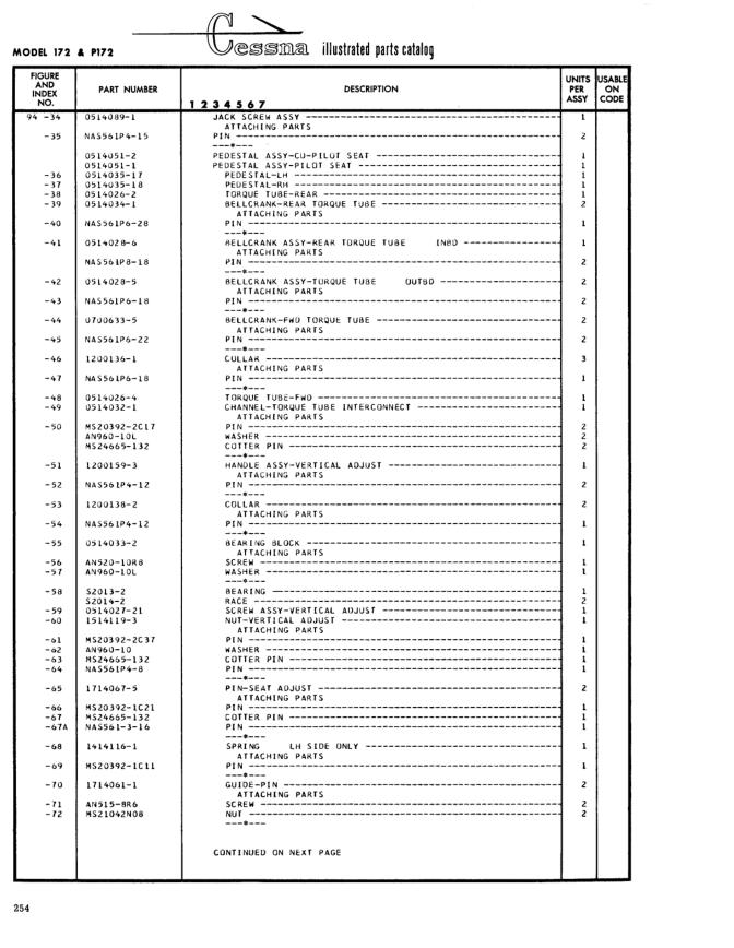 Illustrated parts diagram for 0514027-21 (SCREW ASSY-VERTICAL ADJUST), IPC page 324