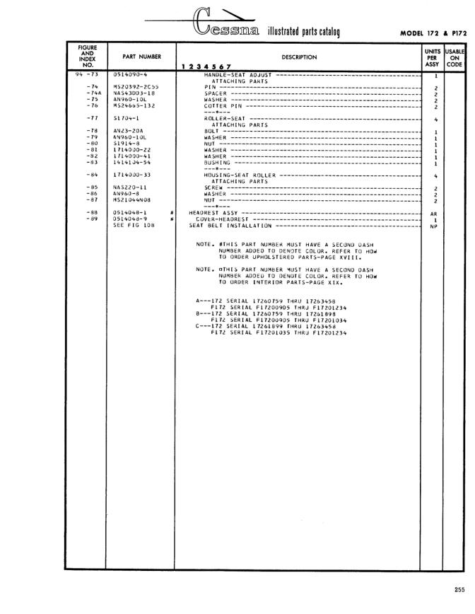 Illustrated parts diagram for MS20220-11 (SCREW), IPC page 325