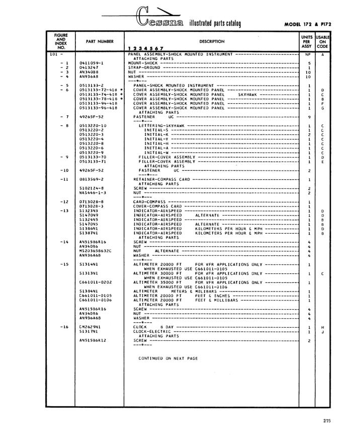 Illustrated parts diagram for 0713028-8 (CARD-COMPASS), IPC page 345