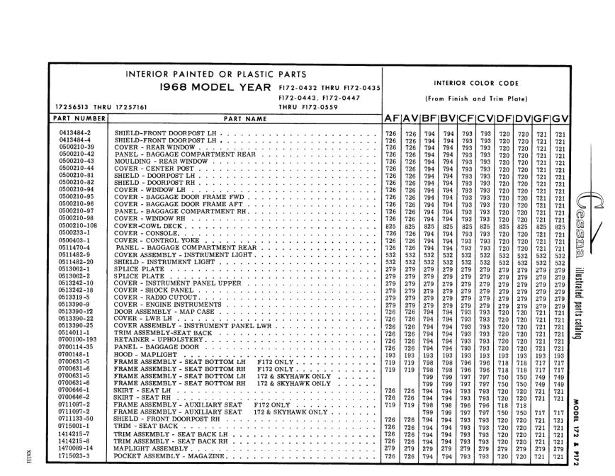 Illustrated parts diagram for 0513242-10 (COVER - INSTRUMENT PANEL UPPER), IPC page 35