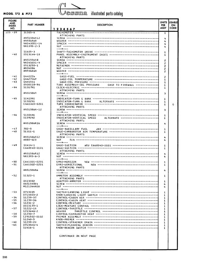 Illustrated parts diagram for C601003-0201 (TURN COORDINATOR), IPC page 356